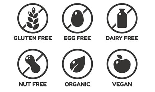 Intoleràncies alimentàries