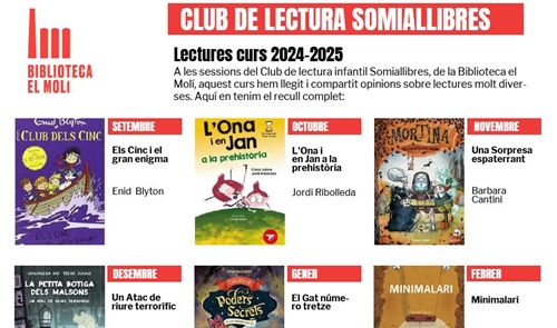 Club Somiallibres 2024-25
