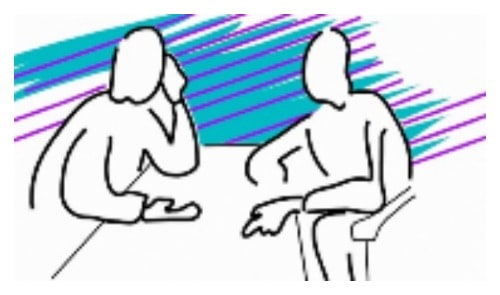 El llenguatge del cos