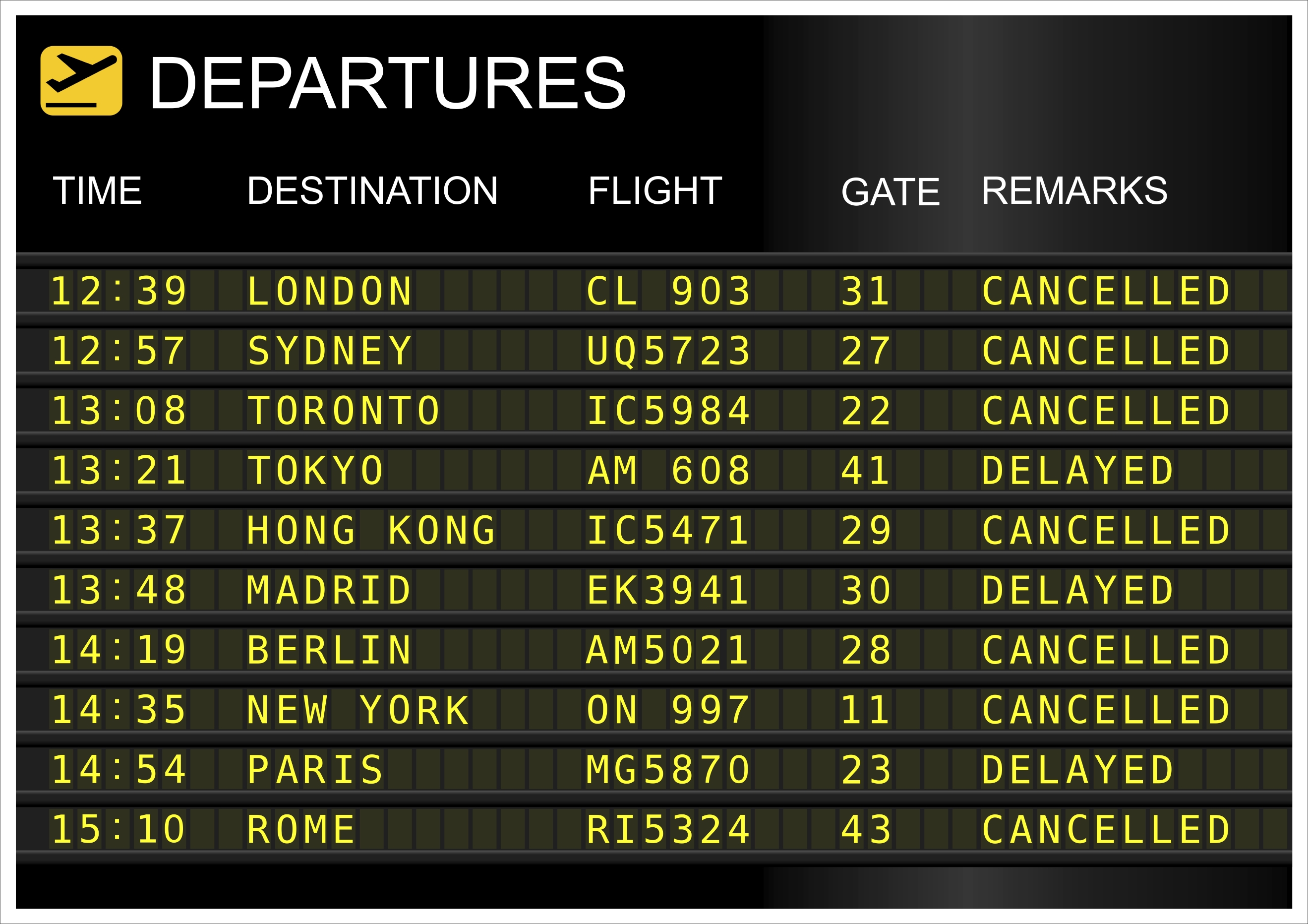 Aeroports, avions i retards