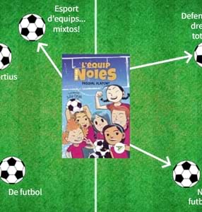 Portada Itinerari lector esportiu