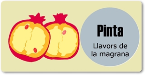 Pinta llavors a les magranes